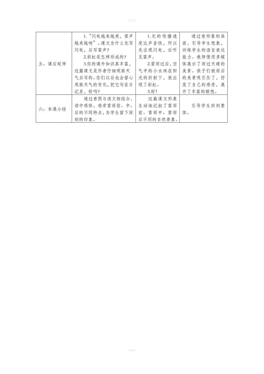 表格式教学设计模板.doc_第5页