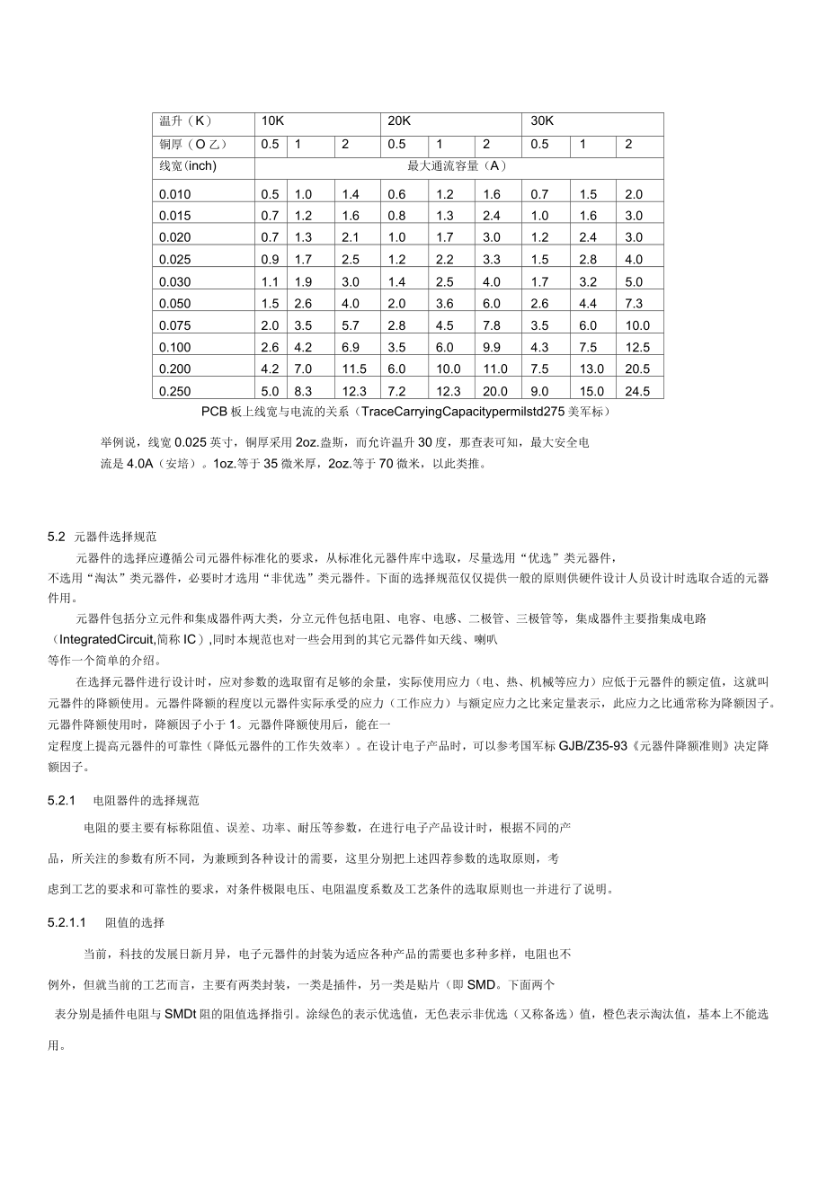 硬件设计手册综述_第3页