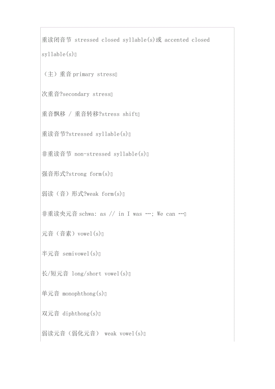 英语语音教学术语中英文对照(终审稿)_第3页