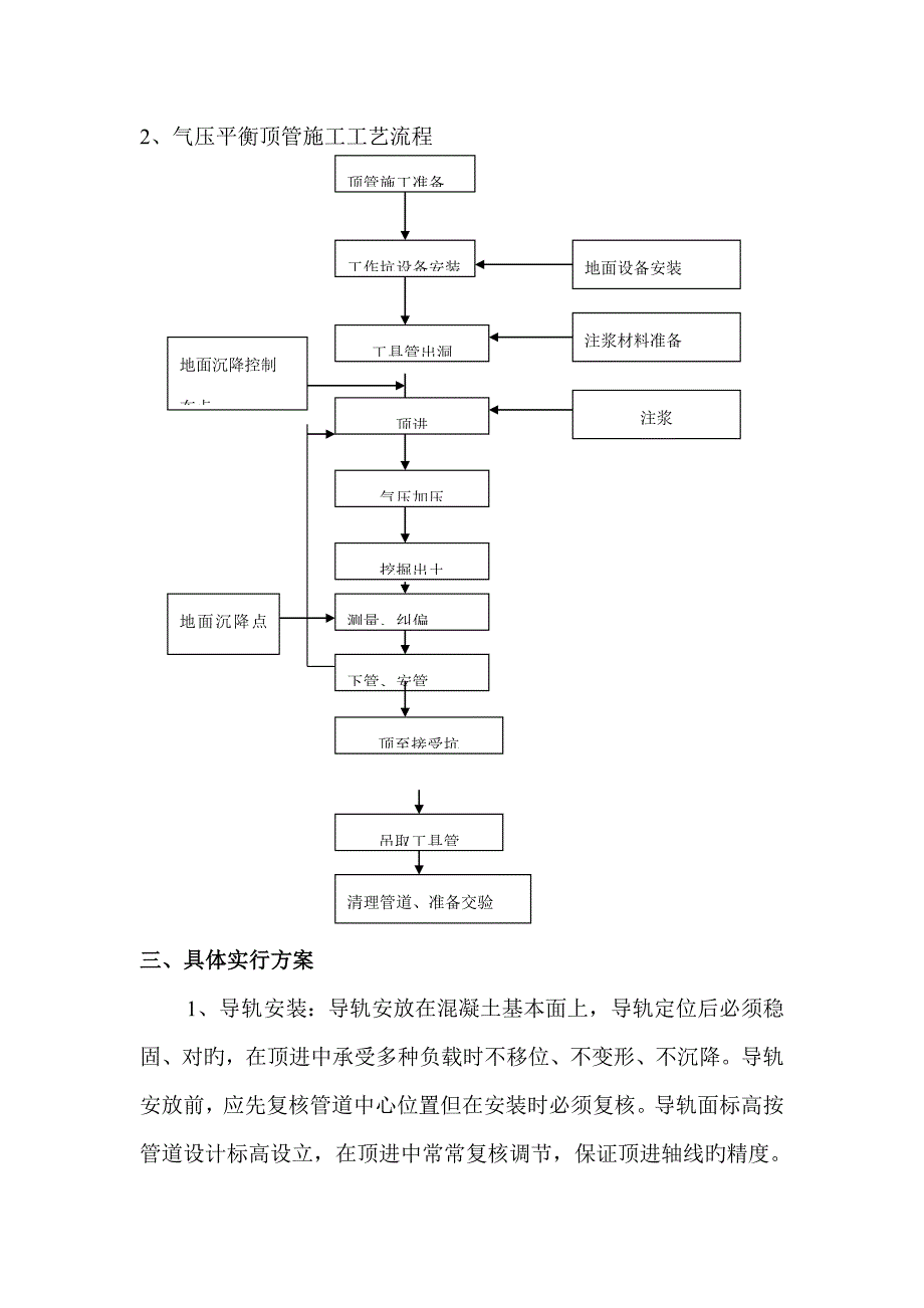 DN气压平衡顶管综合施工专题方案_第4页