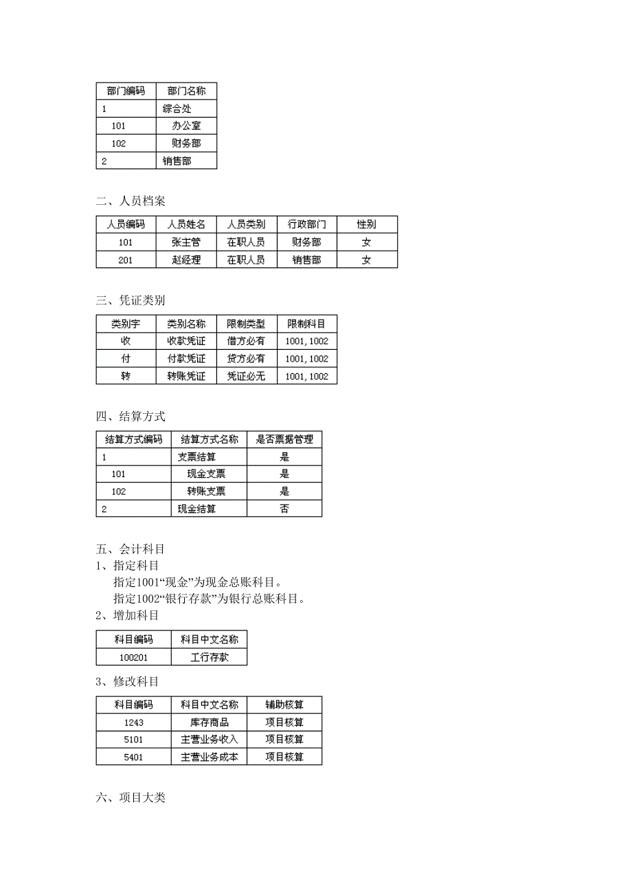 试题样例5_第2页