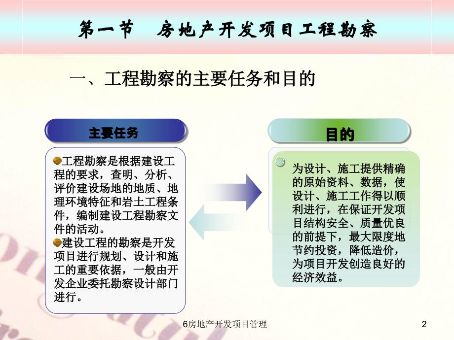 房地产开发项目管理_第2页