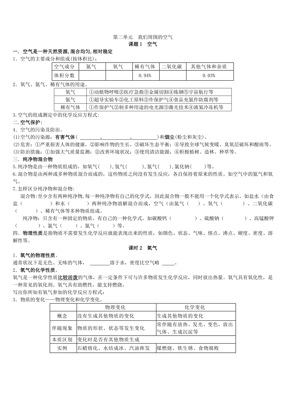 人教化学九年级上册初三化学全套复习学案 （精选可编辑）.DOCX_第3页