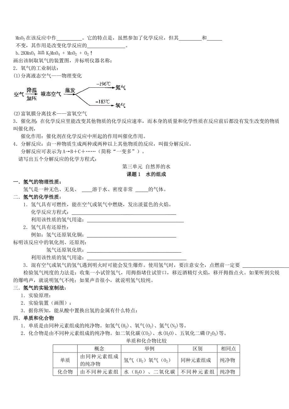 人教化学九年级上册初三化学全套复习学案 （精选可编辑）.DOCX_第5页