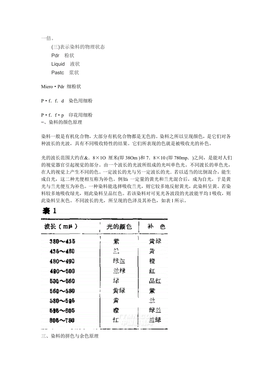 如何掌握染料的拼色原理及快速打样方法 (2).doc_第2页