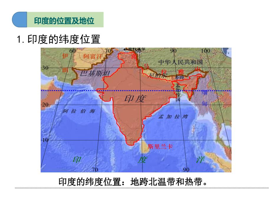 人教版七年级地理下册印度课件_第4页