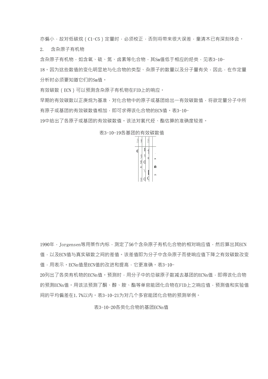 FID检测器的性能特征_第2页