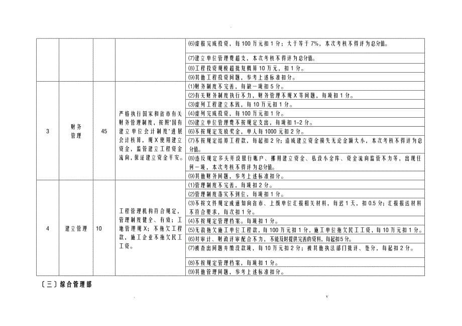 绩效考核指标表_第5页