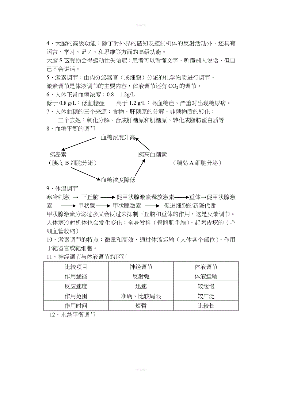 高中生物必修三知识点总结91594.doc_第2页