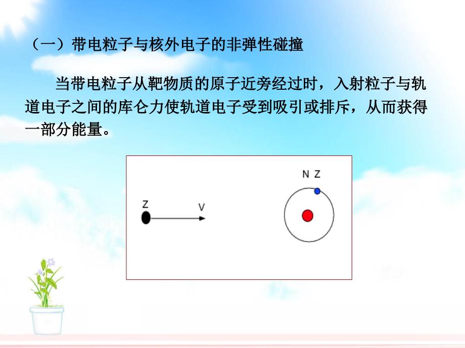 放射物理学教案二_第4页