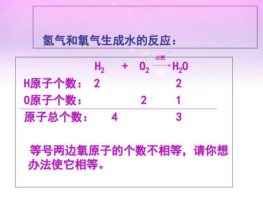 人教九年级化学上册第五单元课题2如何正确书写化学方程式共28张PPT_第5页