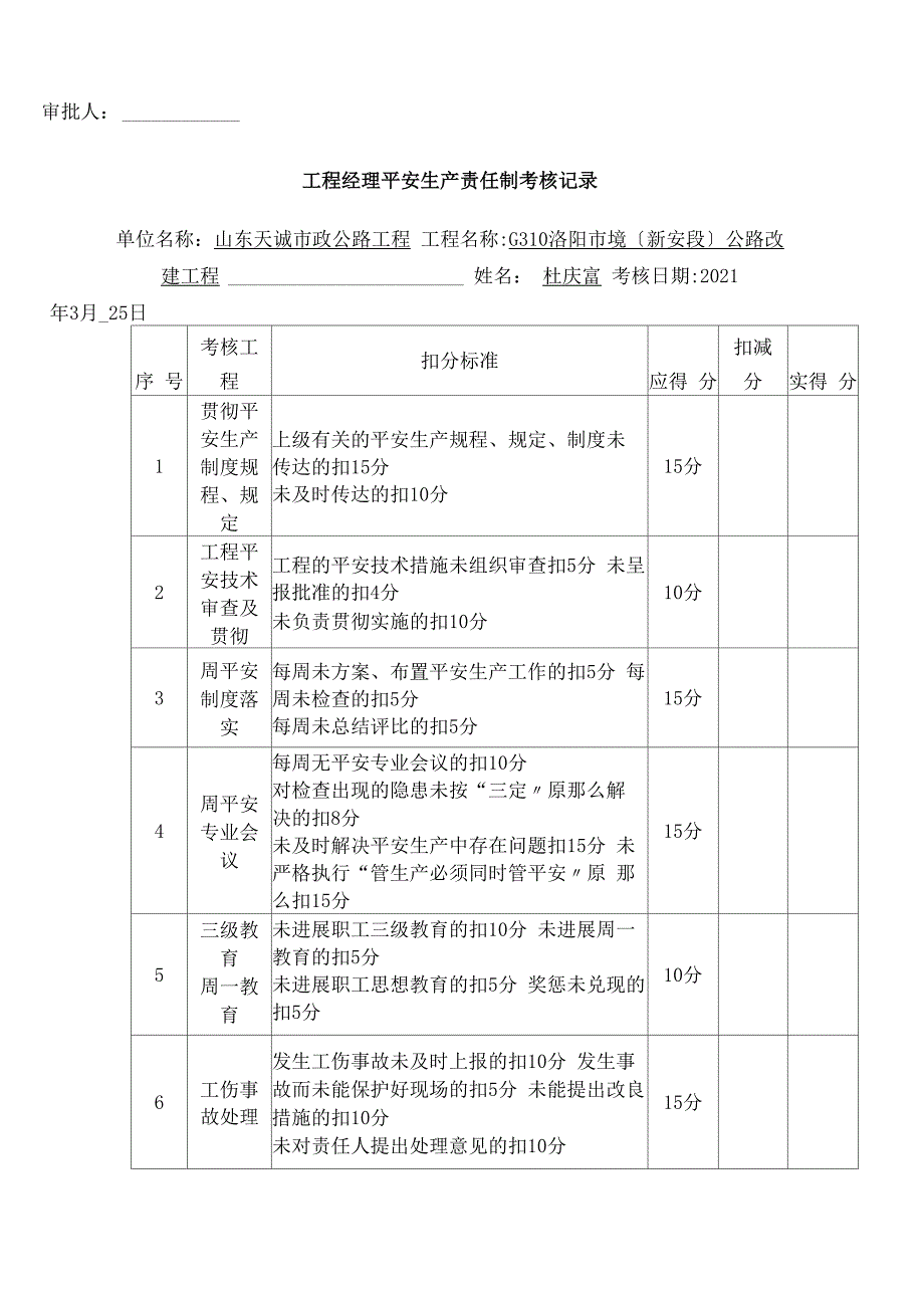 安全生产考核及奖惩记录_第2页