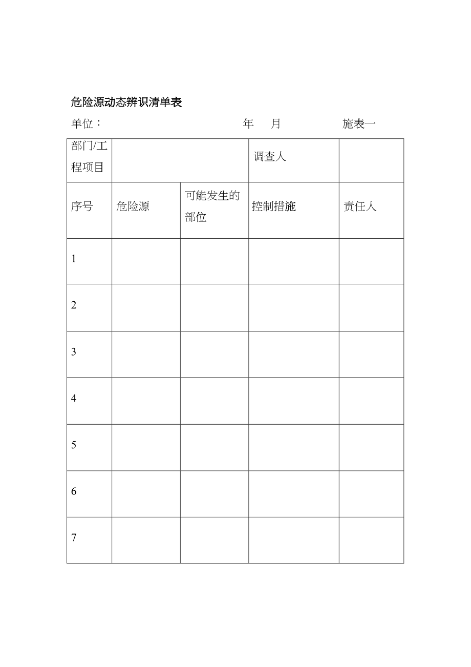 安全标准化管理台帐表格冷库、制冷施工ylx_第1页