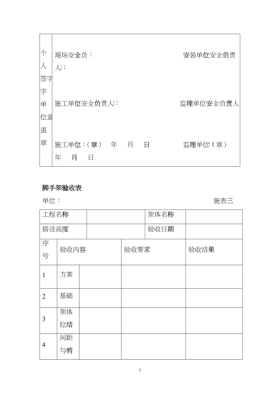 安全标准化管理台帐表格冷库、制冷施工ylx_第3页