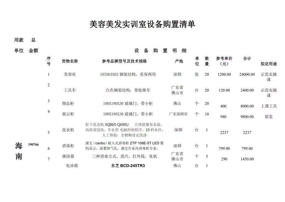 美容美发实训室实训室设备购置清单_第1页