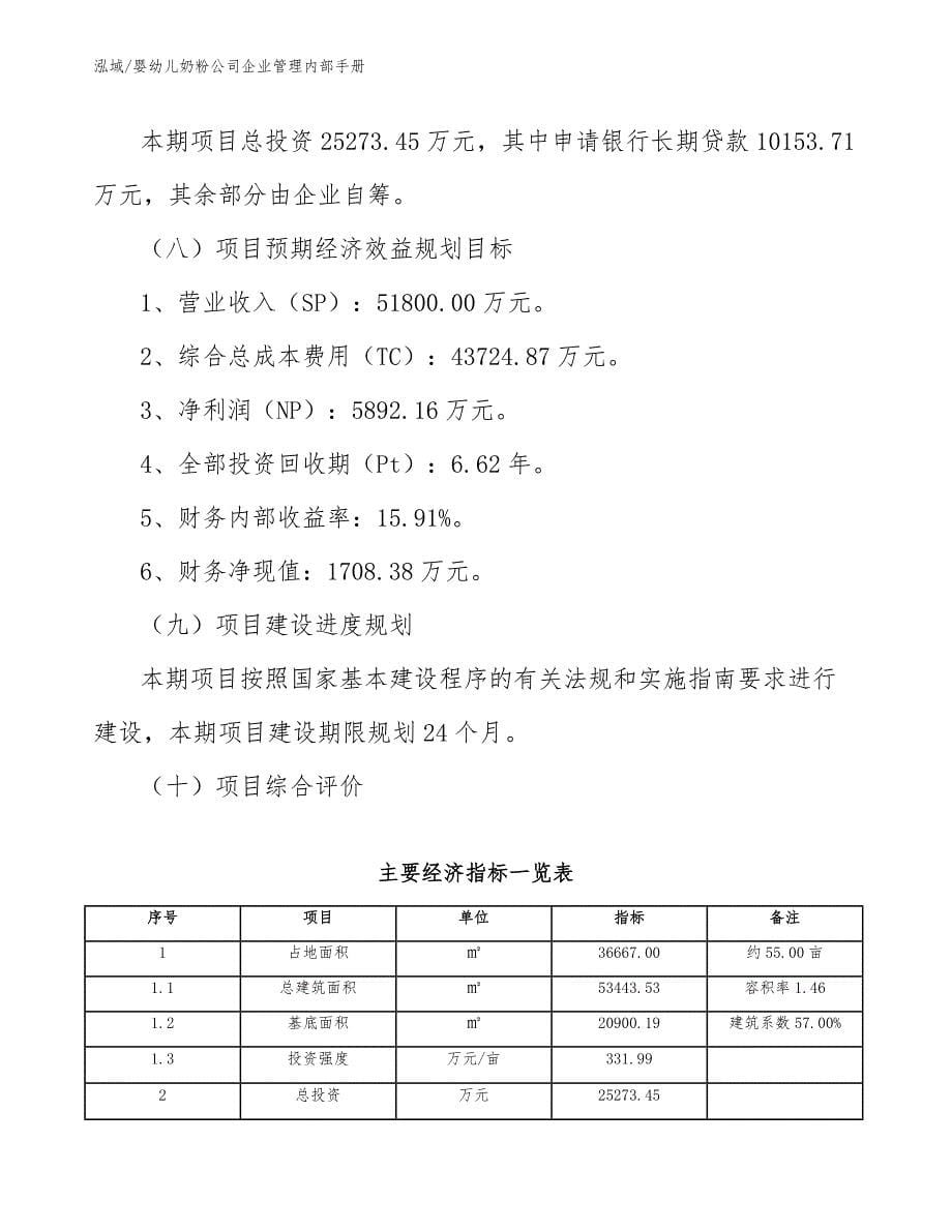 婴幼儿奶粉公司企业管理内部手册（范文）_第5页