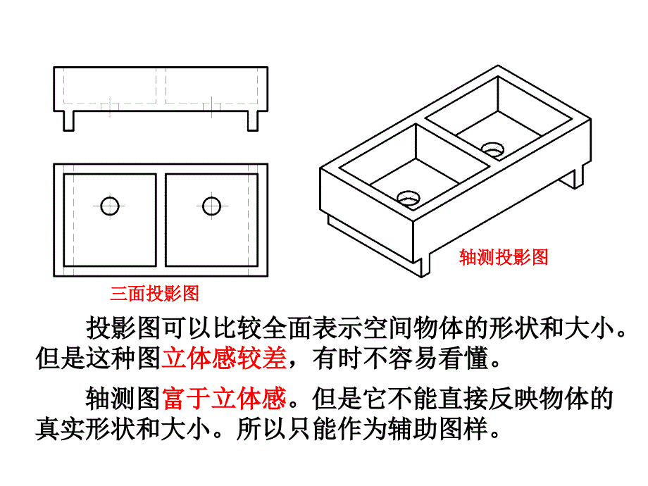 一轴测投影的基本知识_第4页