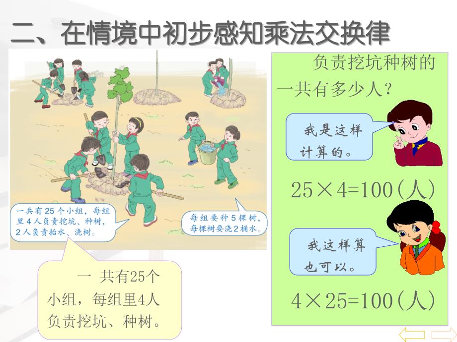 2016人教版四年级下册第三单元《乘法运算定律》(例5、例6)_第4页