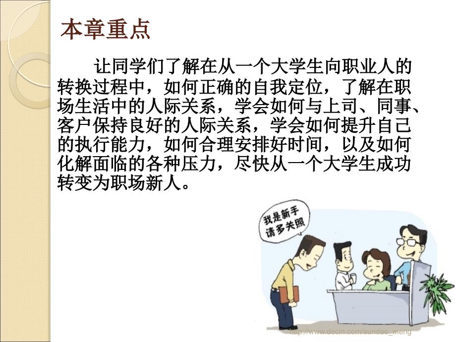 【大学课件】职业成功的技巧与要求_第2页