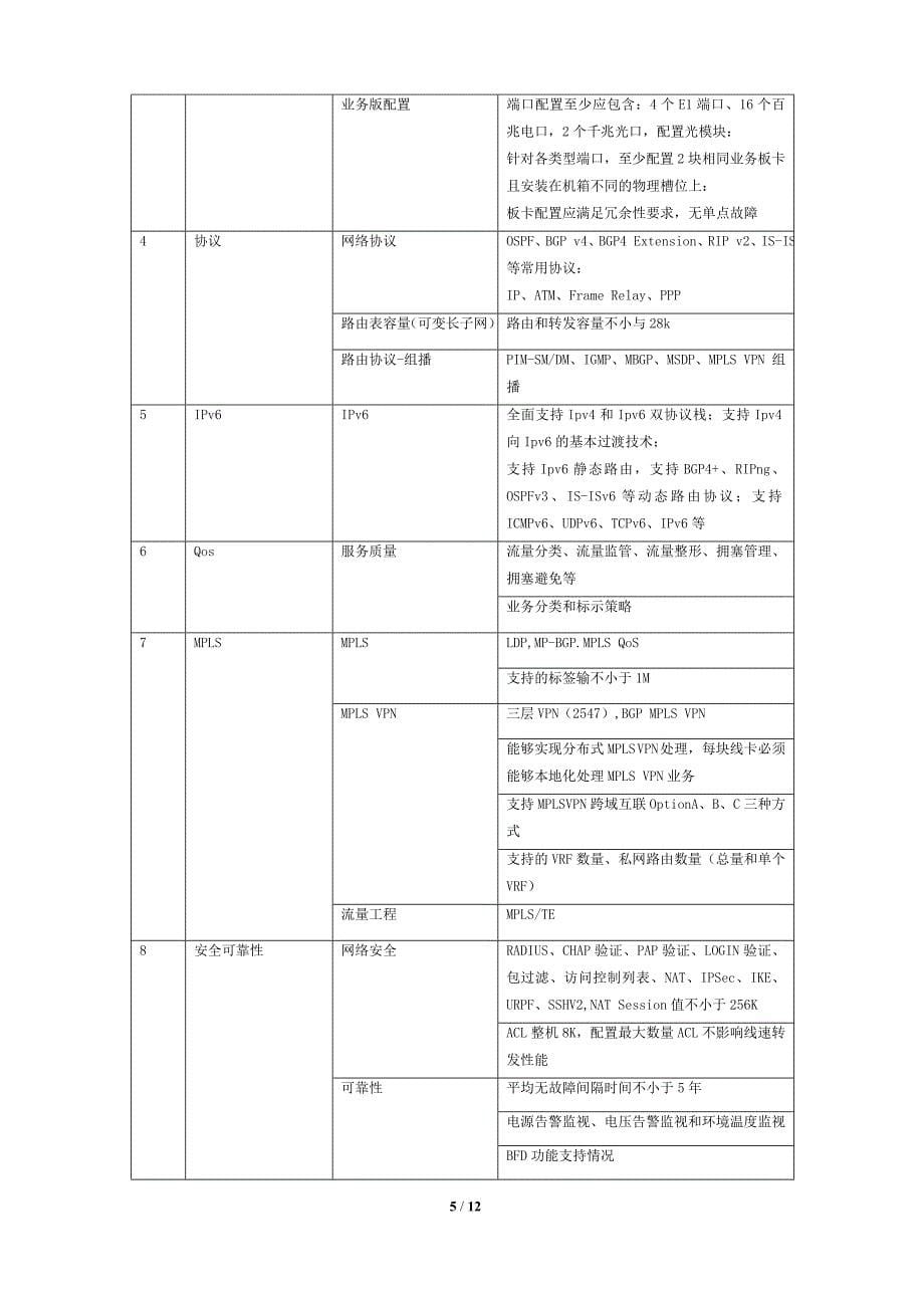 矸电公司调度数据网改造工程技术规范书_第5页