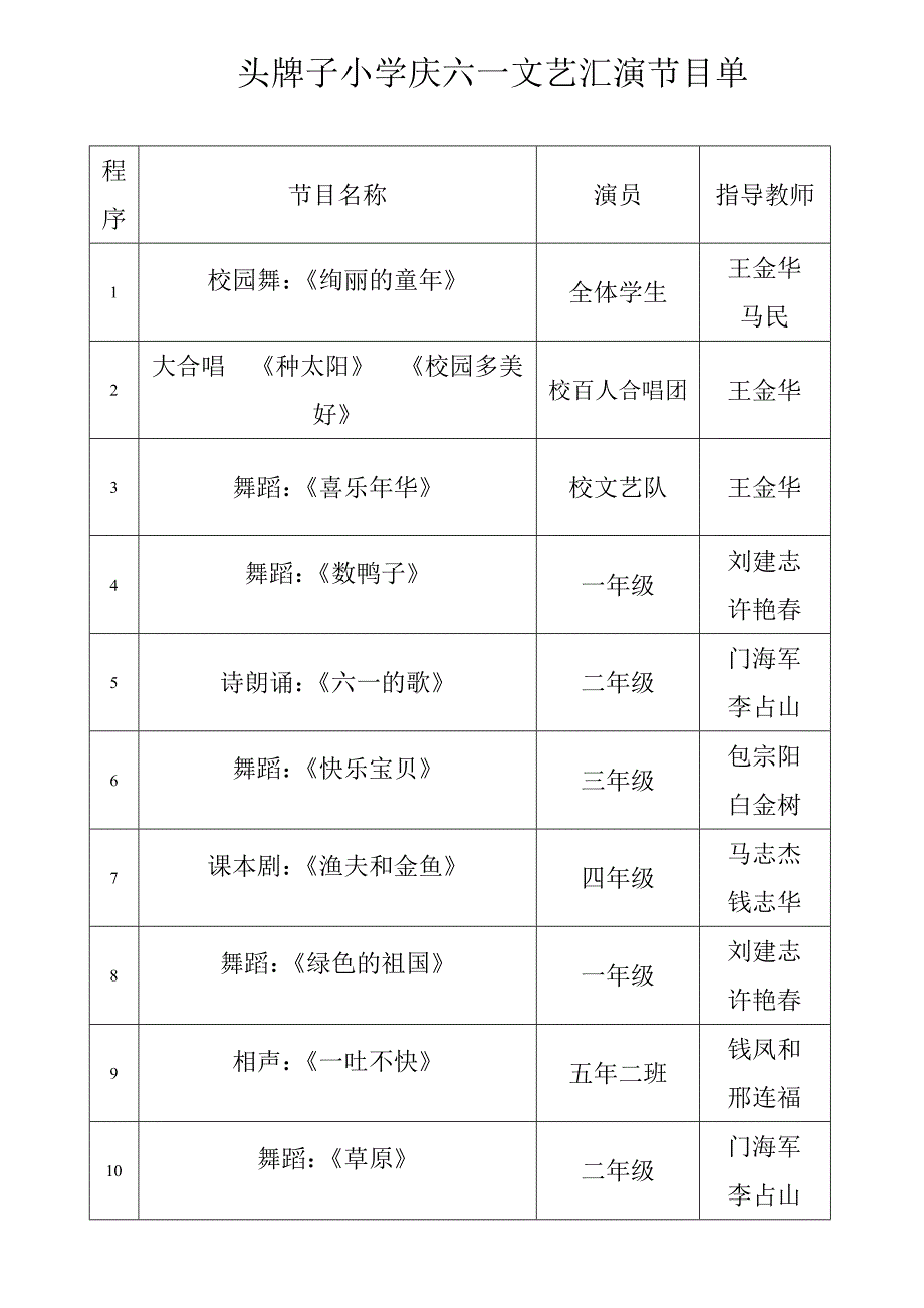 头牌子小学庆六一文艺汇演节目单_第1页