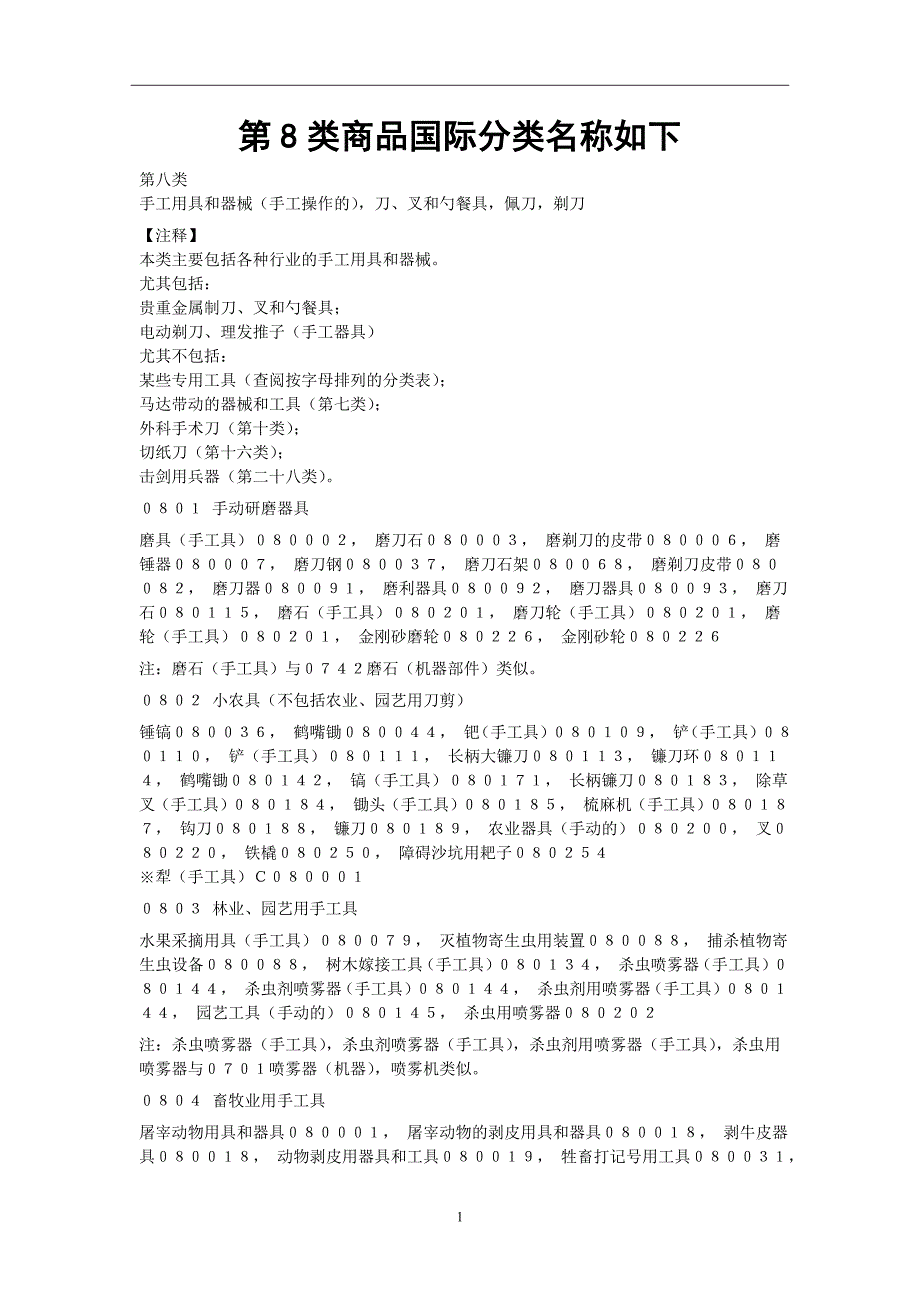 8类商品国际分类名称如下.doc_第1页