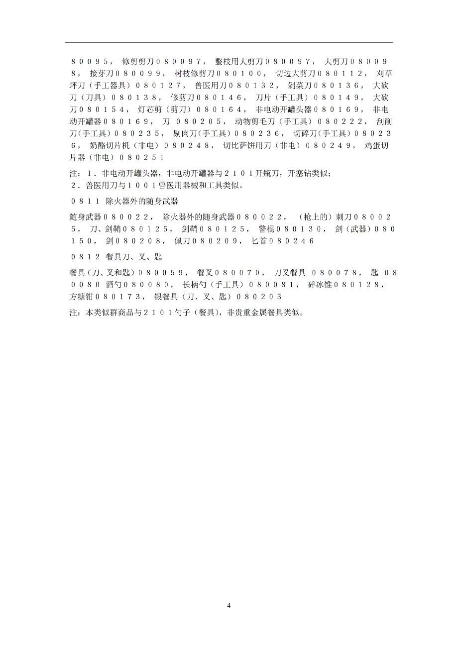 8类商品国际分类名称如下.doc_第4页