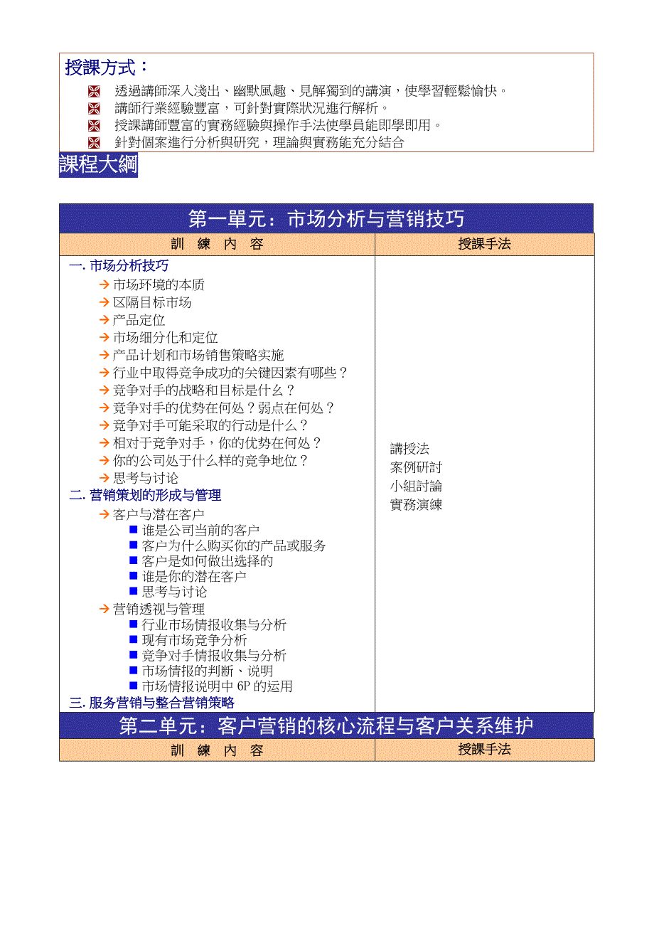 市场营销策略与销售技巧台湾刘成熙_第2页