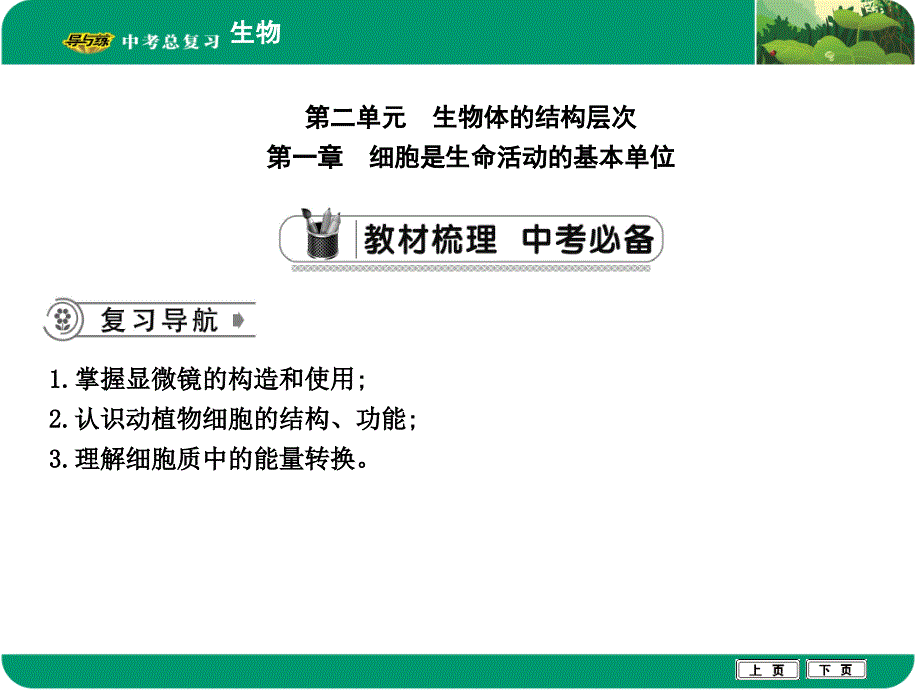 细胞是生命活动的基本单位.ppt_第1页