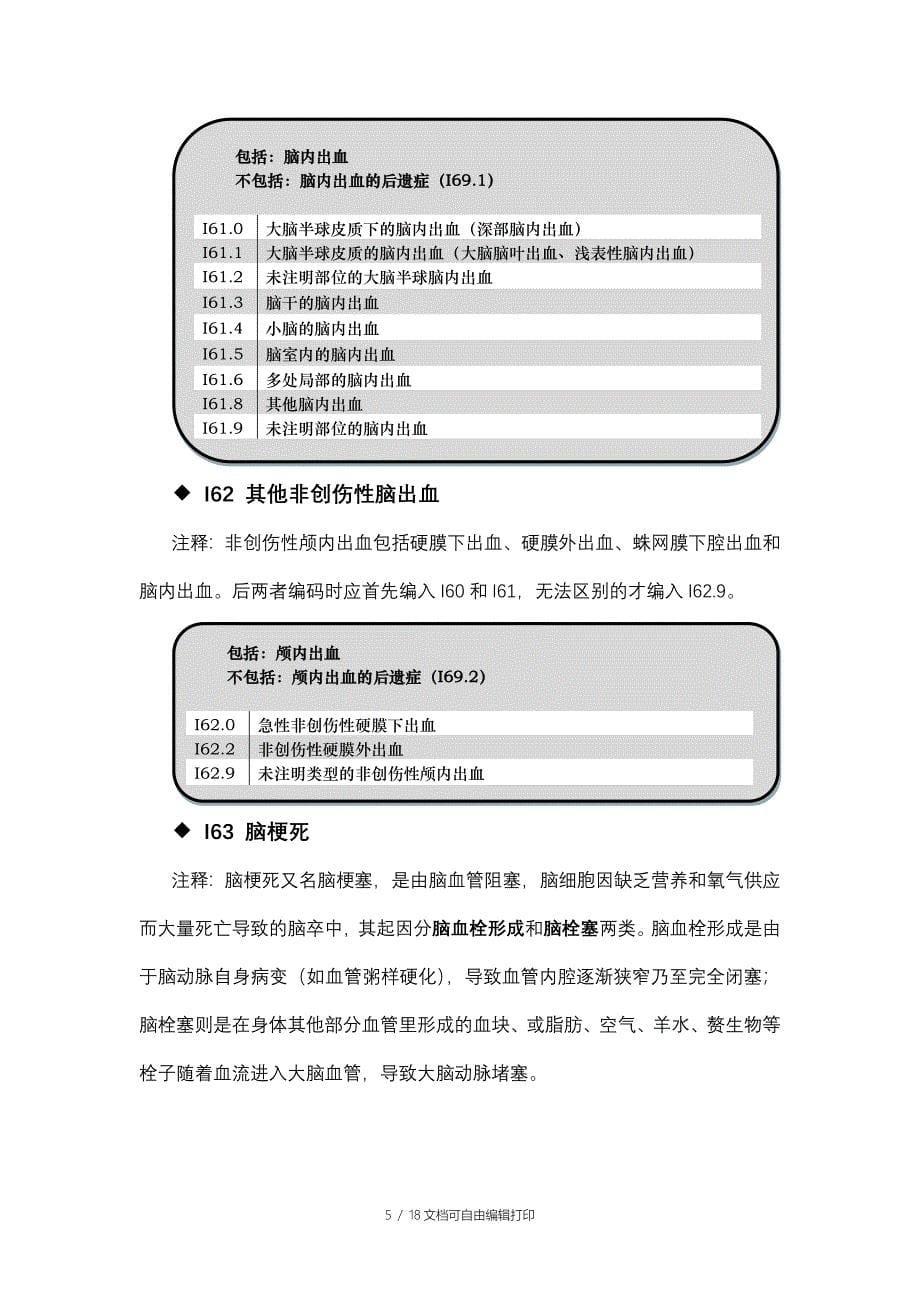 重庆市脑卒中和心肌梗死报告工作手册_第5页