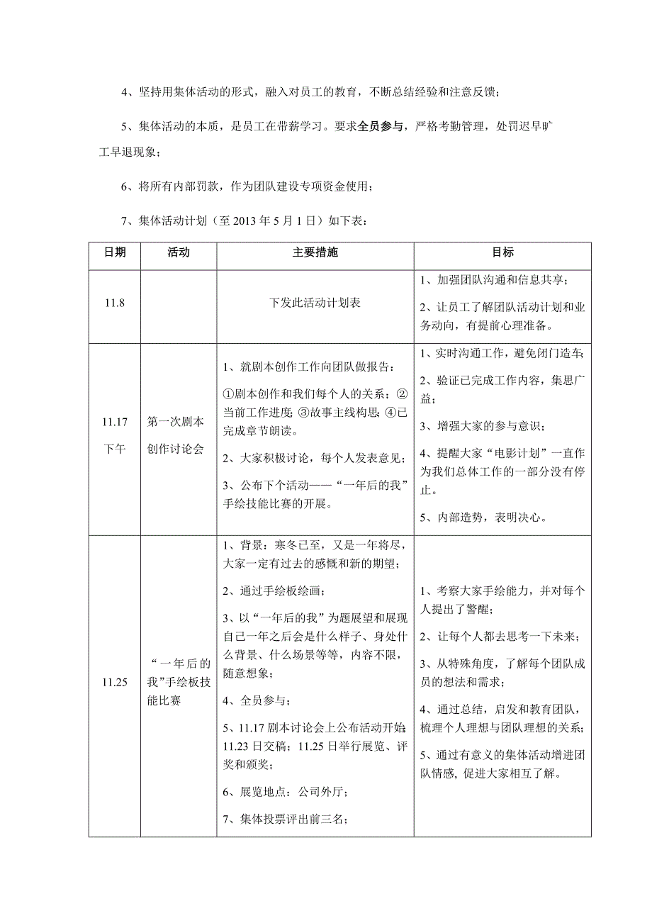 公司团队建设计划.docx_第2页