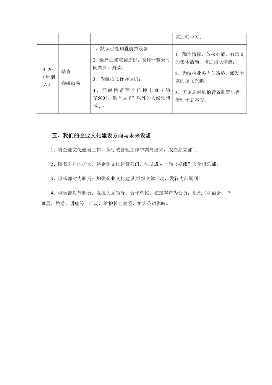 公司团队建设计划.docx_第4页