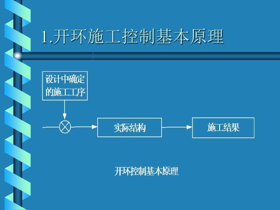 zA大跨度桥梁施工控制教案_第5页