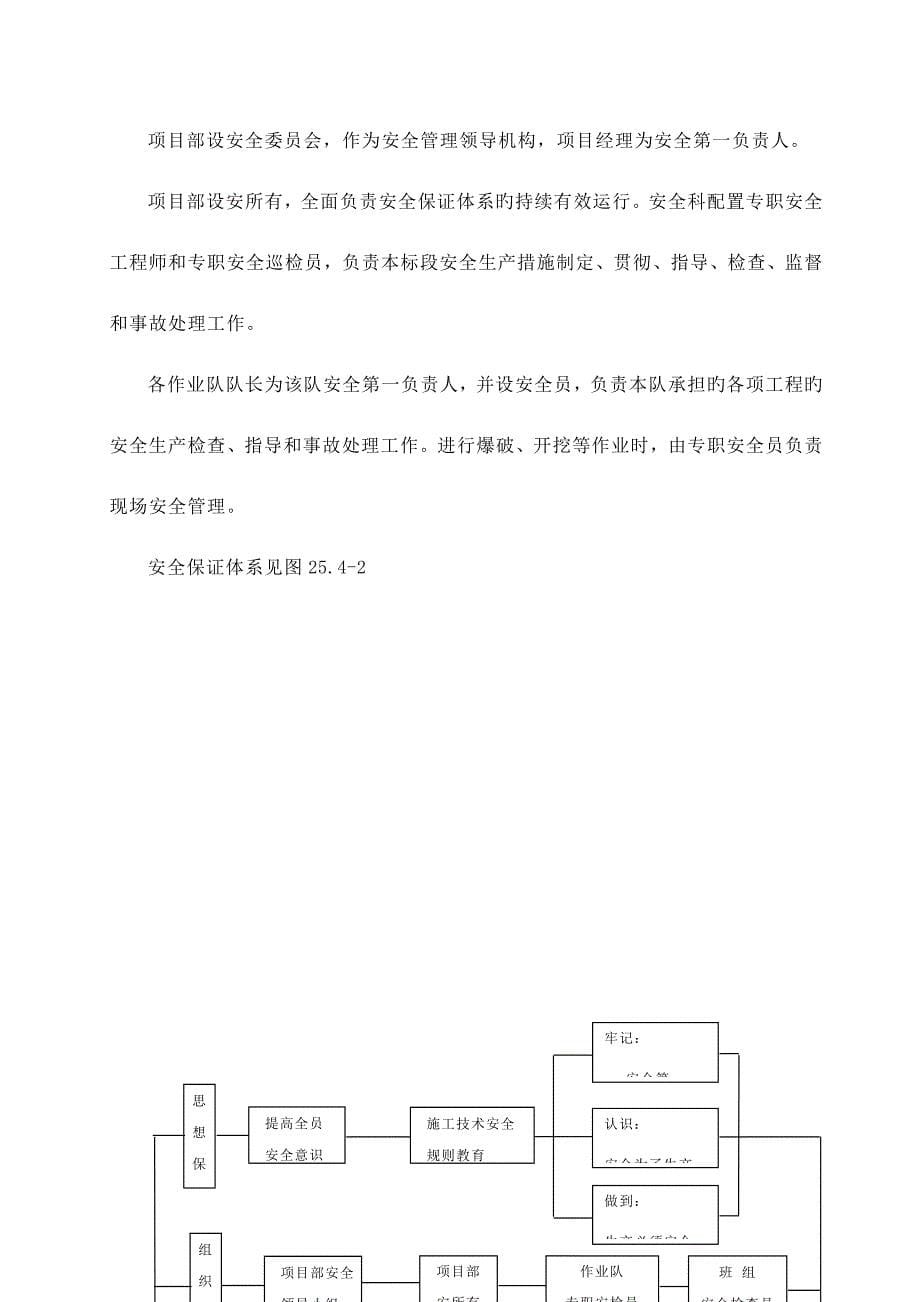 第章安全防护及文明施工保证措施_第5页