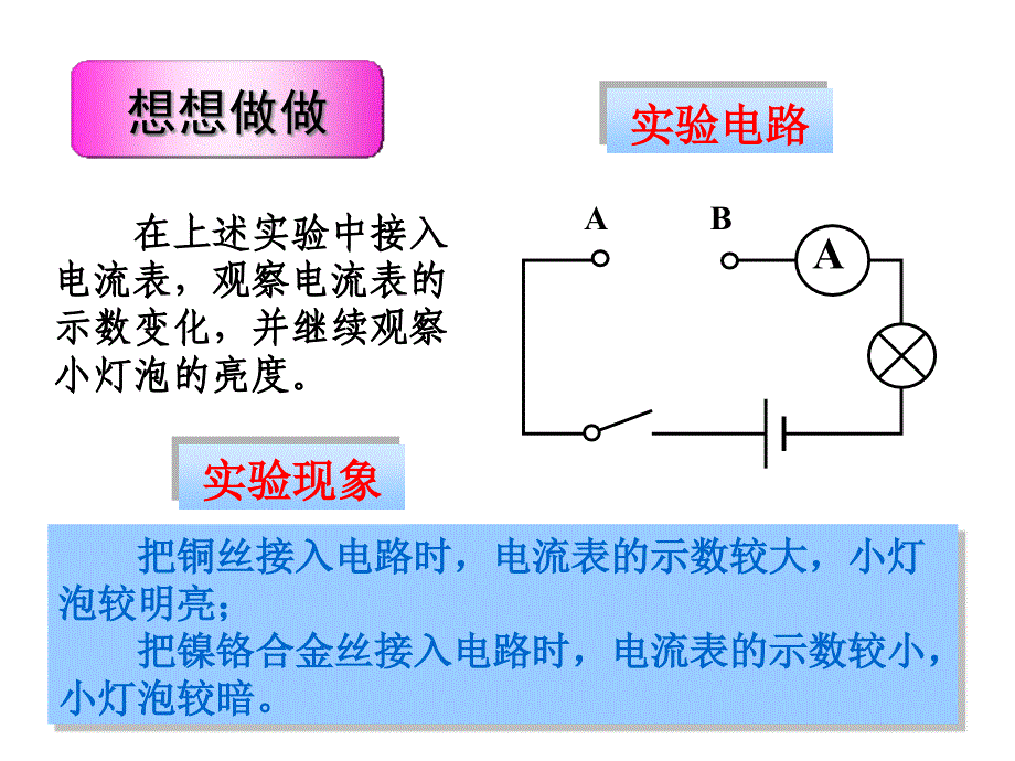 九年级物理电阻优秀优秀课件_2_第4页