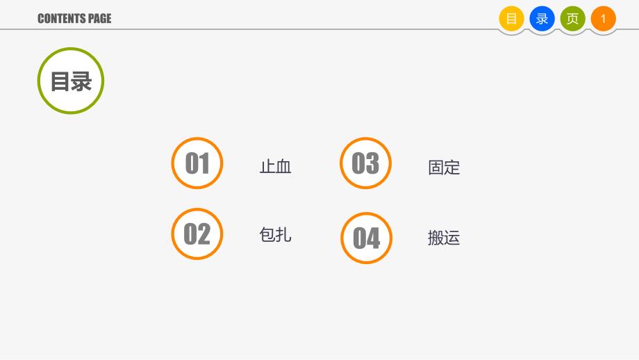 现场急救处置第四章文档资料_第1页