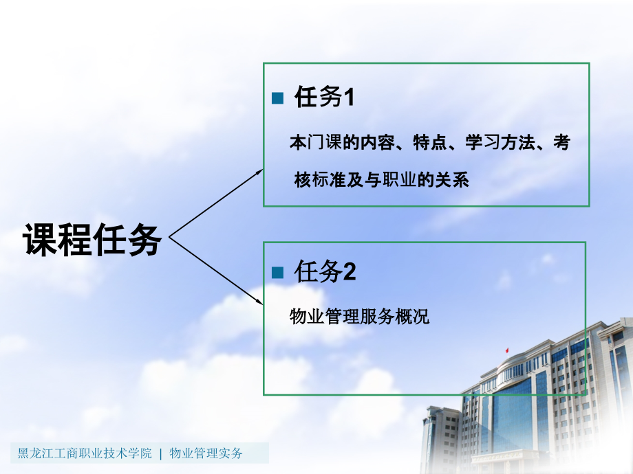 《物业管理实务》PPT课件.ppt_第4页