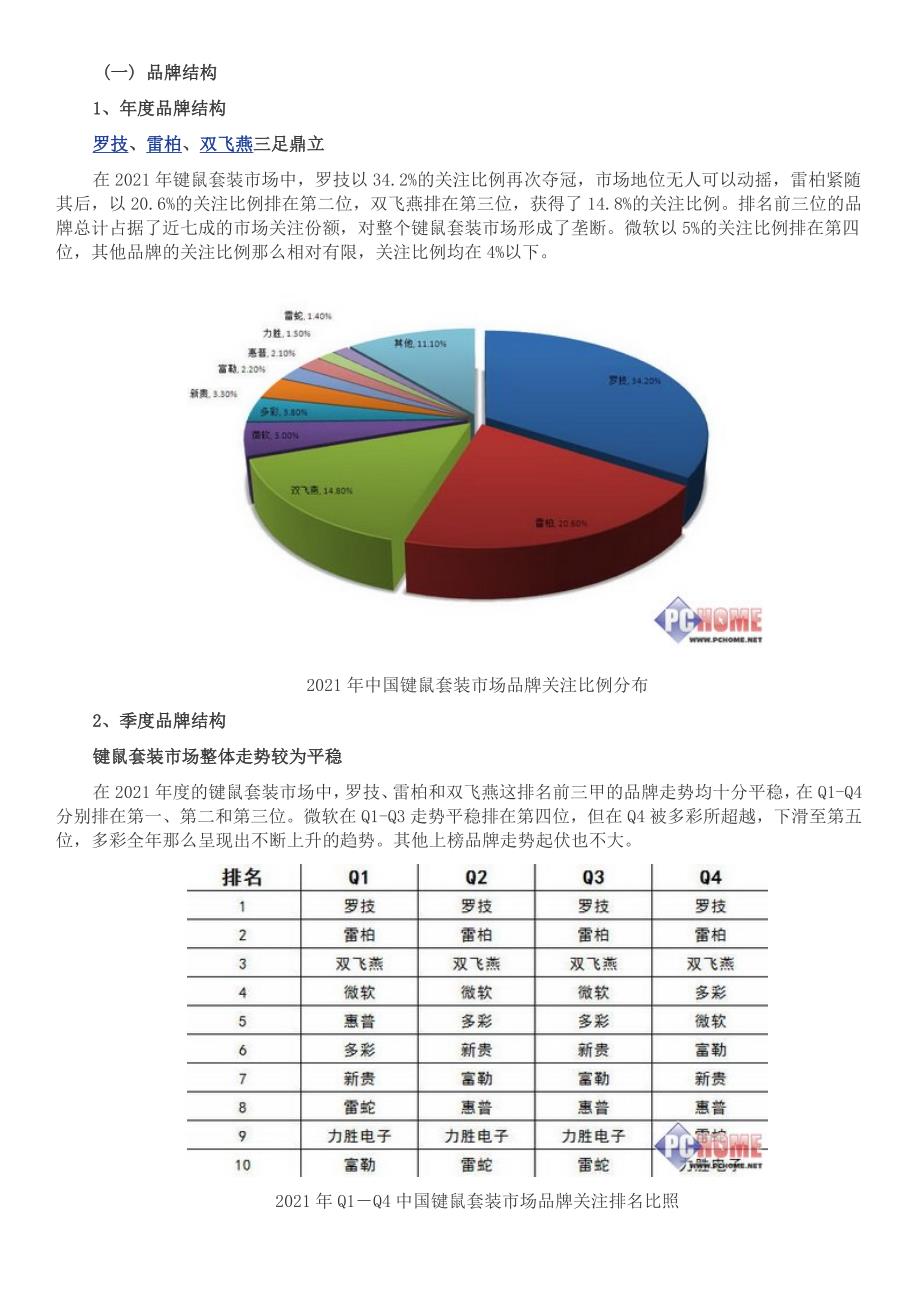 品牌推广和企业形象策划aaa_第2页