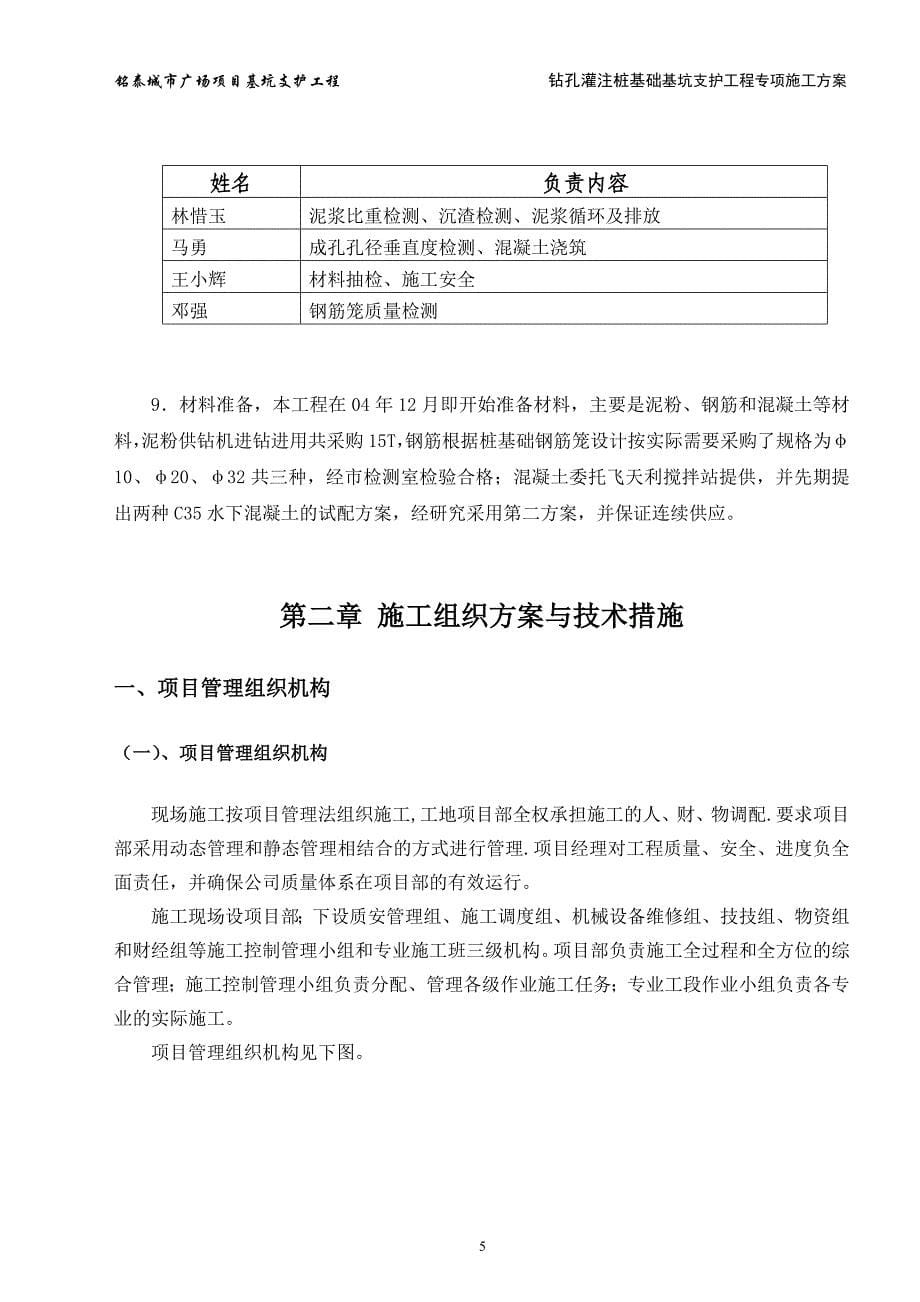 （精选施工方案大全）钻孔灌注桩基础施工方案_第5页