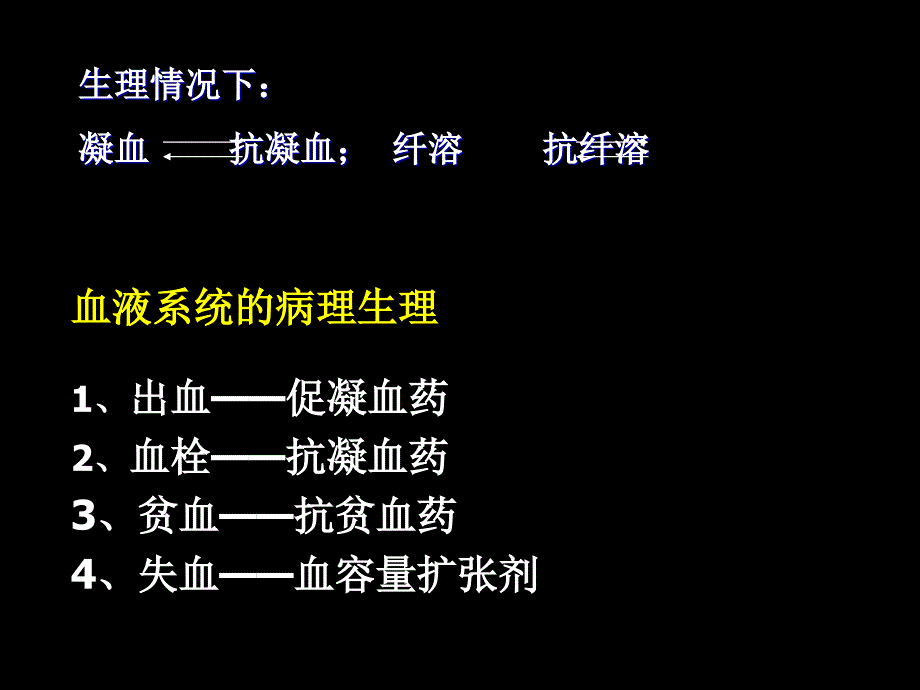 29作用于血液和造血器官的药物1_第4页