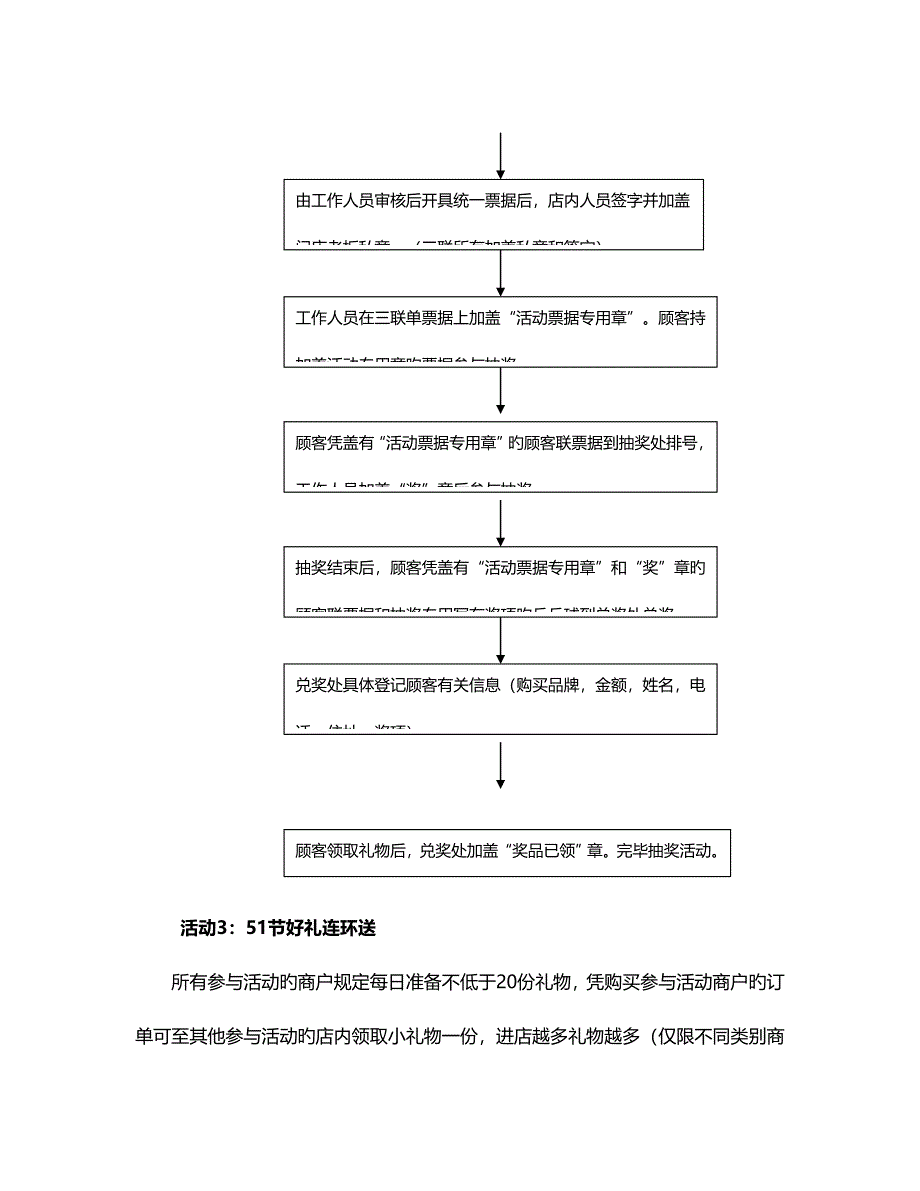 活动专题方案修改稿_第2页