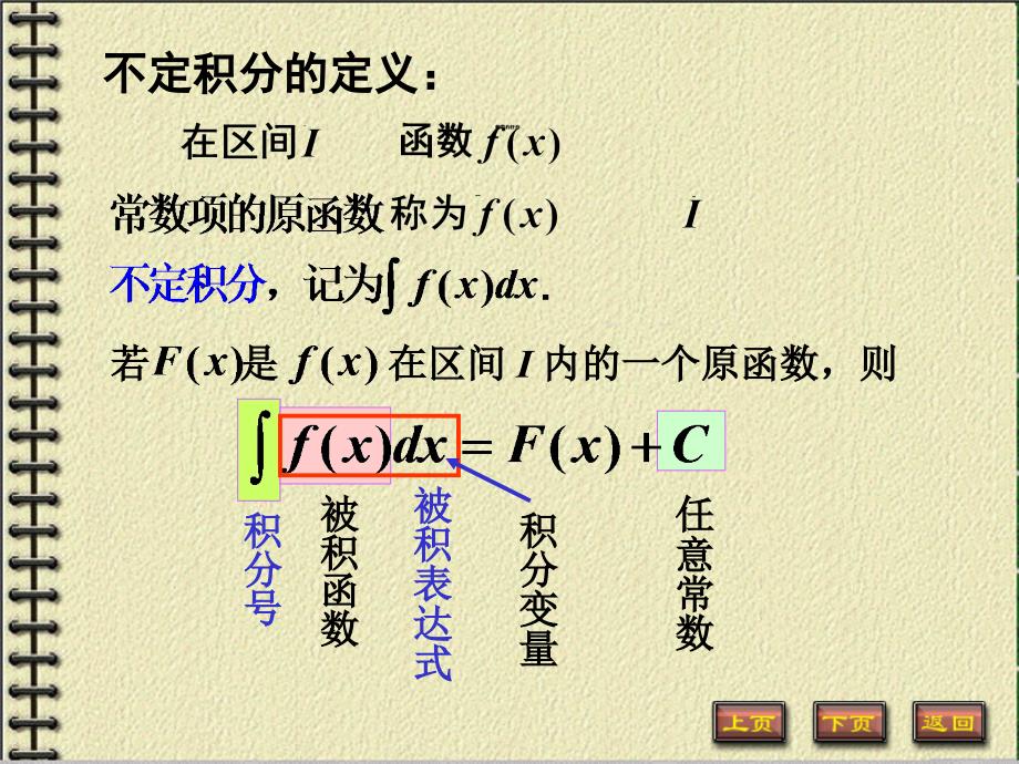不定积分的概念及其线性性质.ppt_第4页