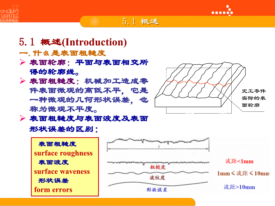 第五章表面粗糙度_第4页