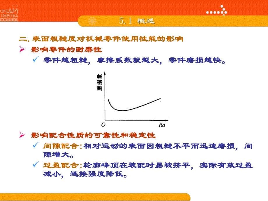 第五章表面粗糙度_第5页