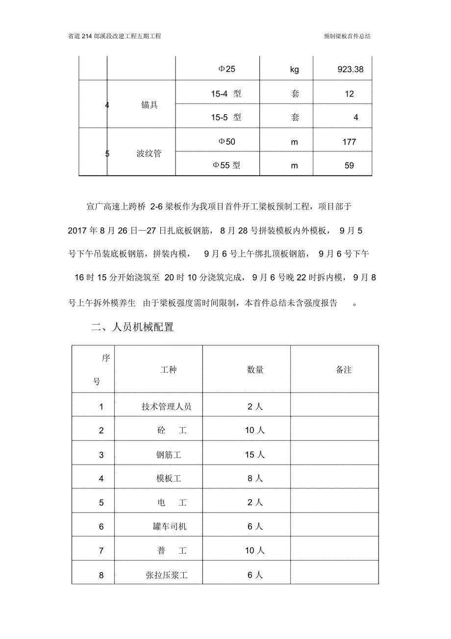 梁板首件工程施工总结_第4页