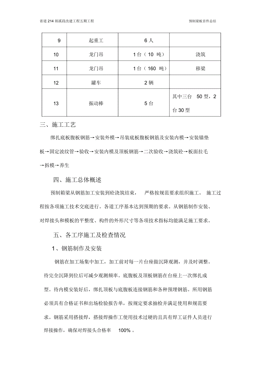 梁板首件工程施工总结_第5页