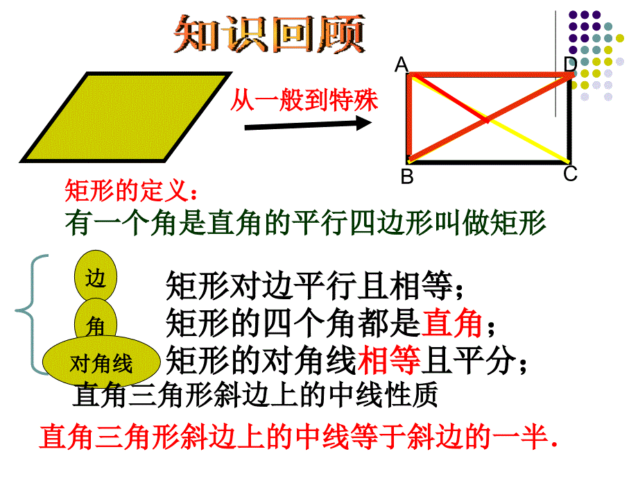 矩形的判定新人教课件_第2页