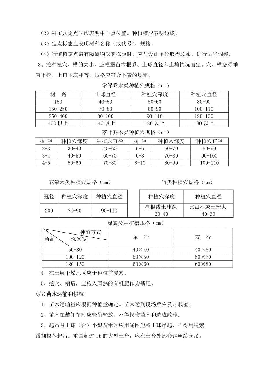 园林景观工程监理实施细则_第5页