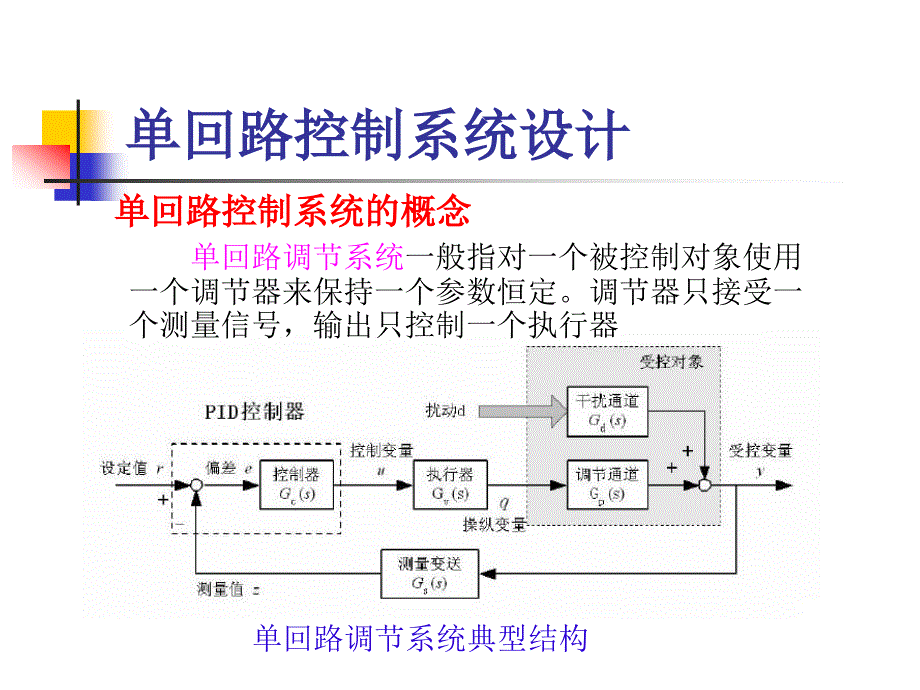 单回路控制系统设计_第3页