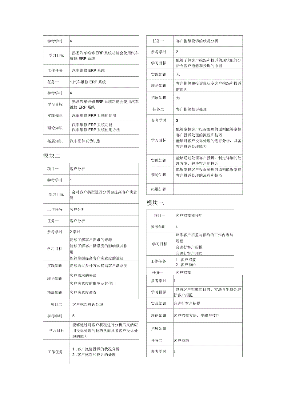 汽车维修业务接待课程标准_第3页